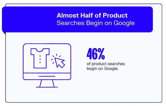 start-on-google-search