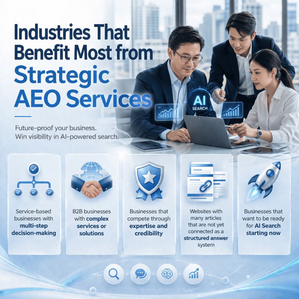 Industries That Benefit Most from Strategic AEO Services